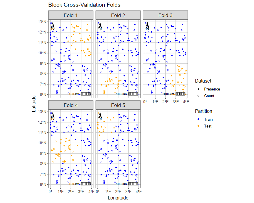 A Reproducible R Framework for Spatial Data Resampling and Multisource ...